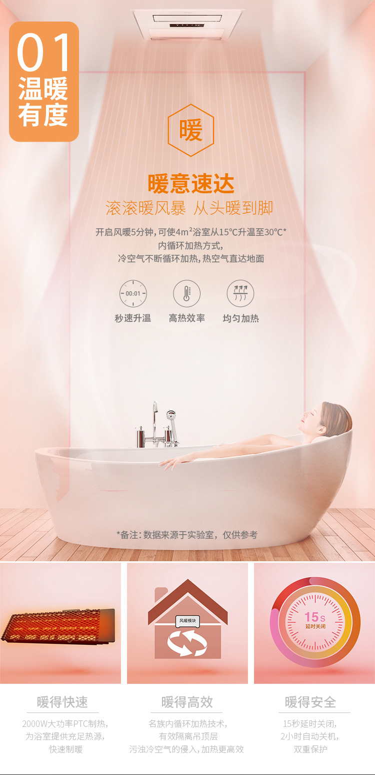 名族