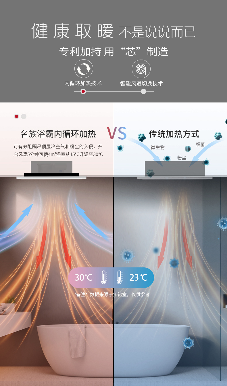 名族