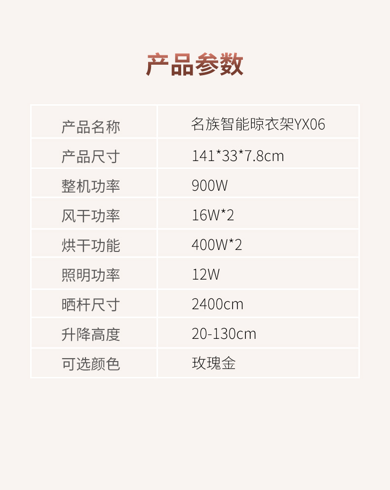 名族