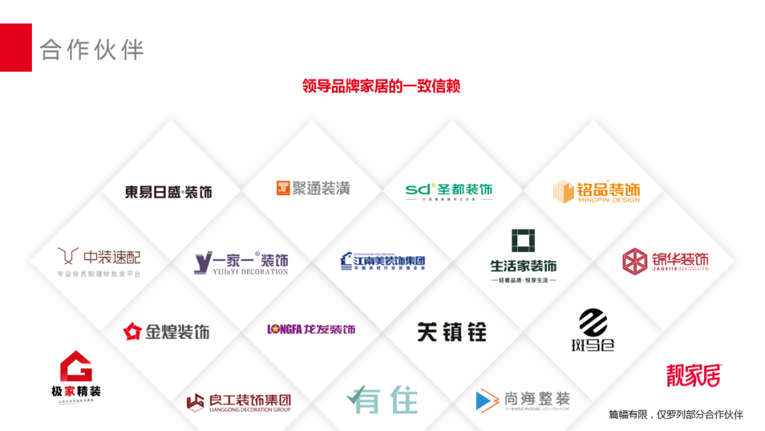 名族品牌战略合作