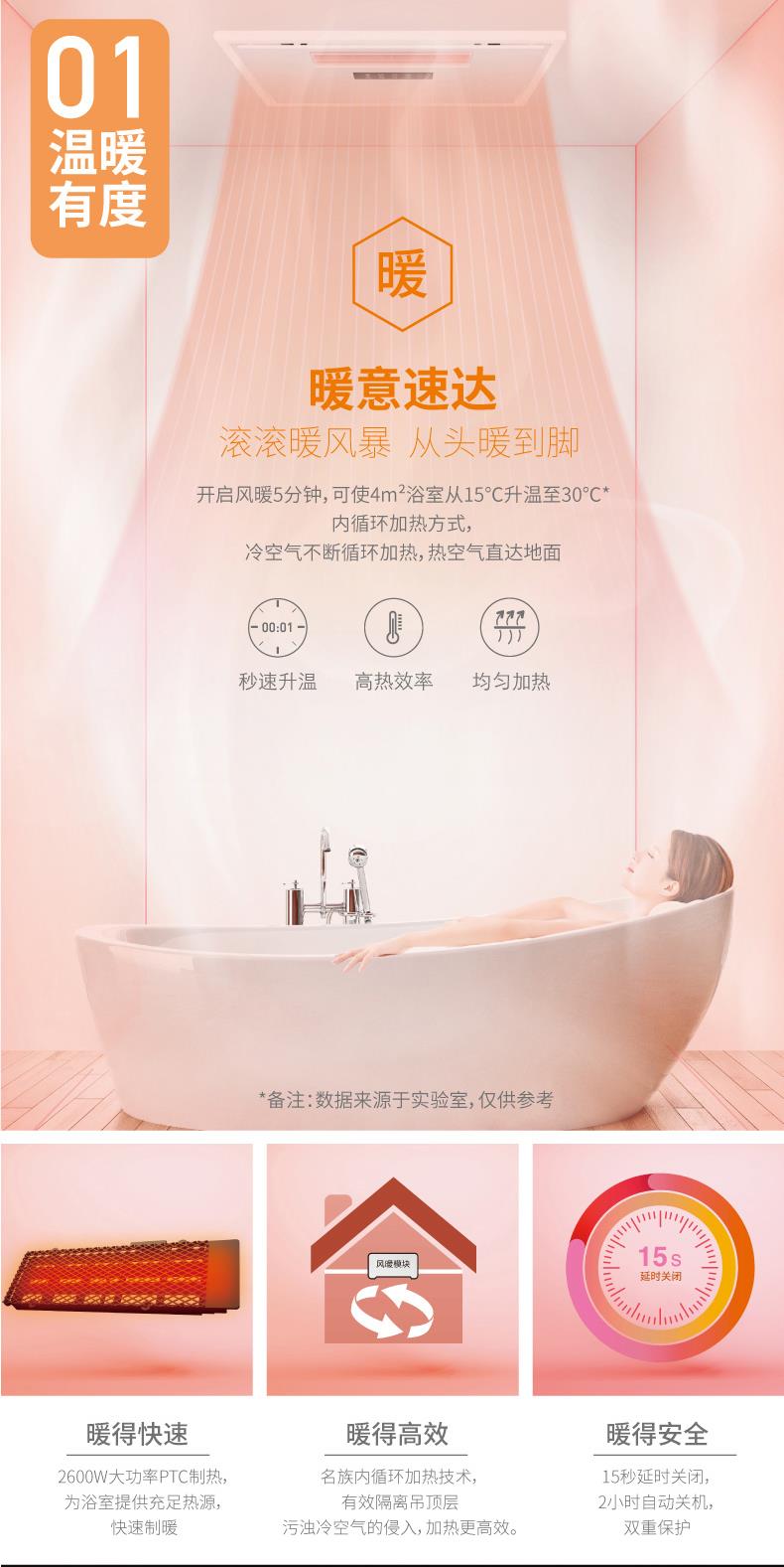 名族