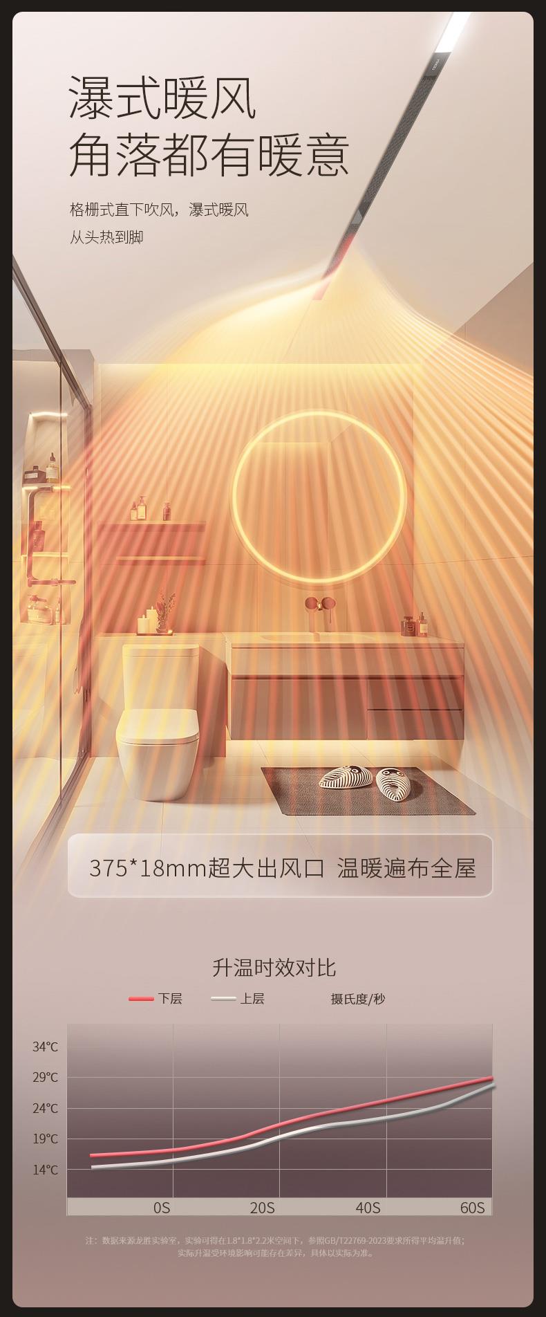 名族