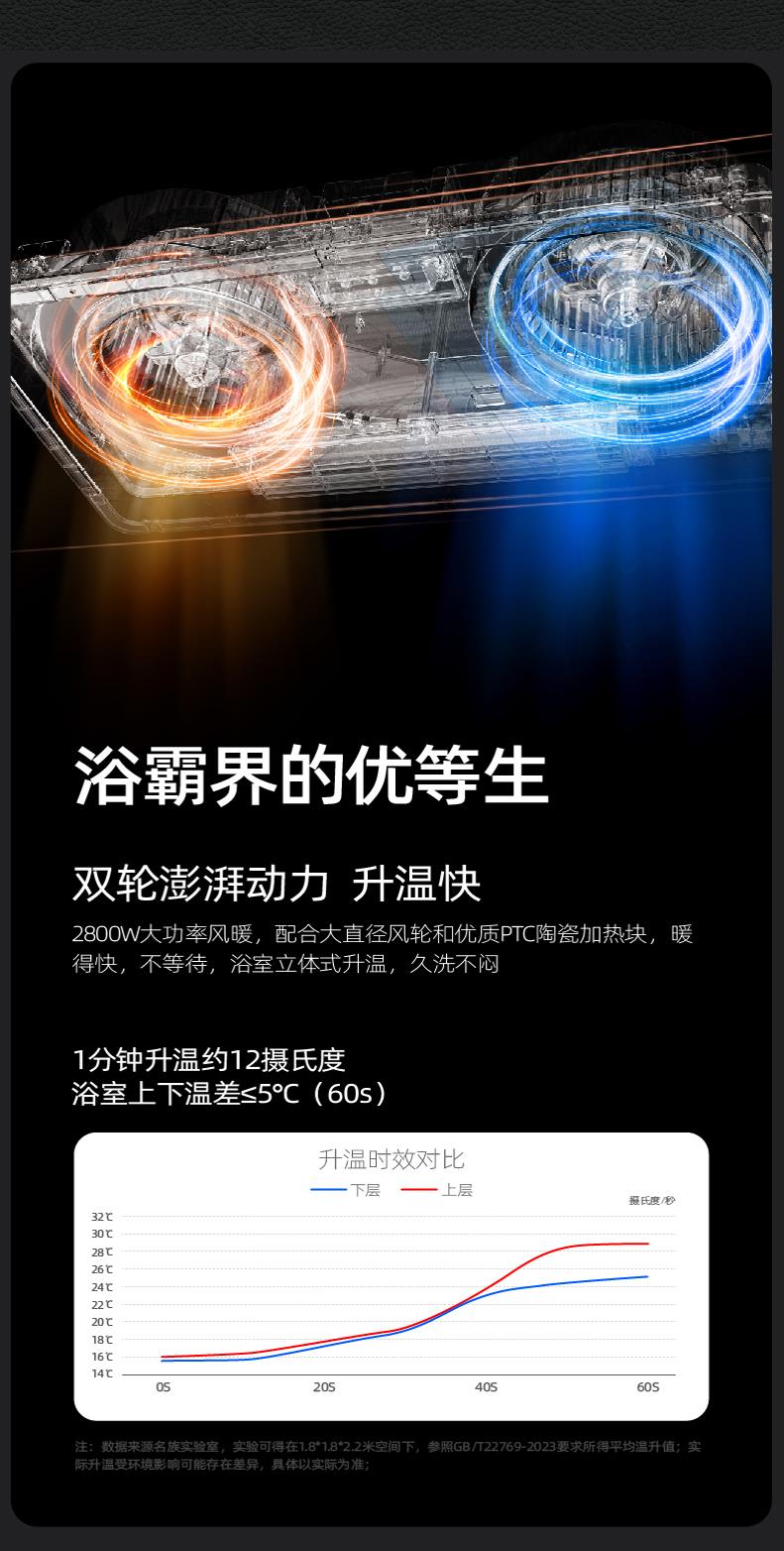 名族