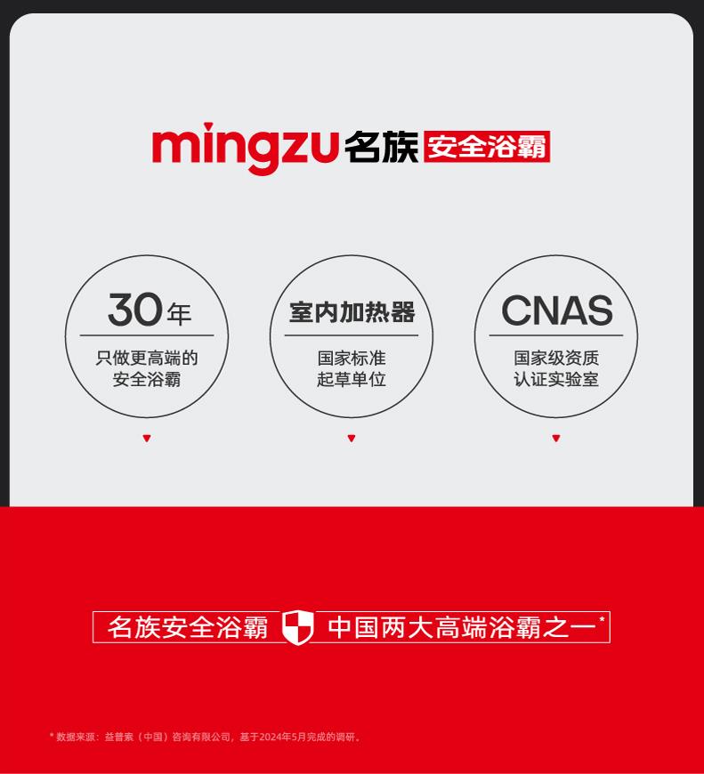 名族