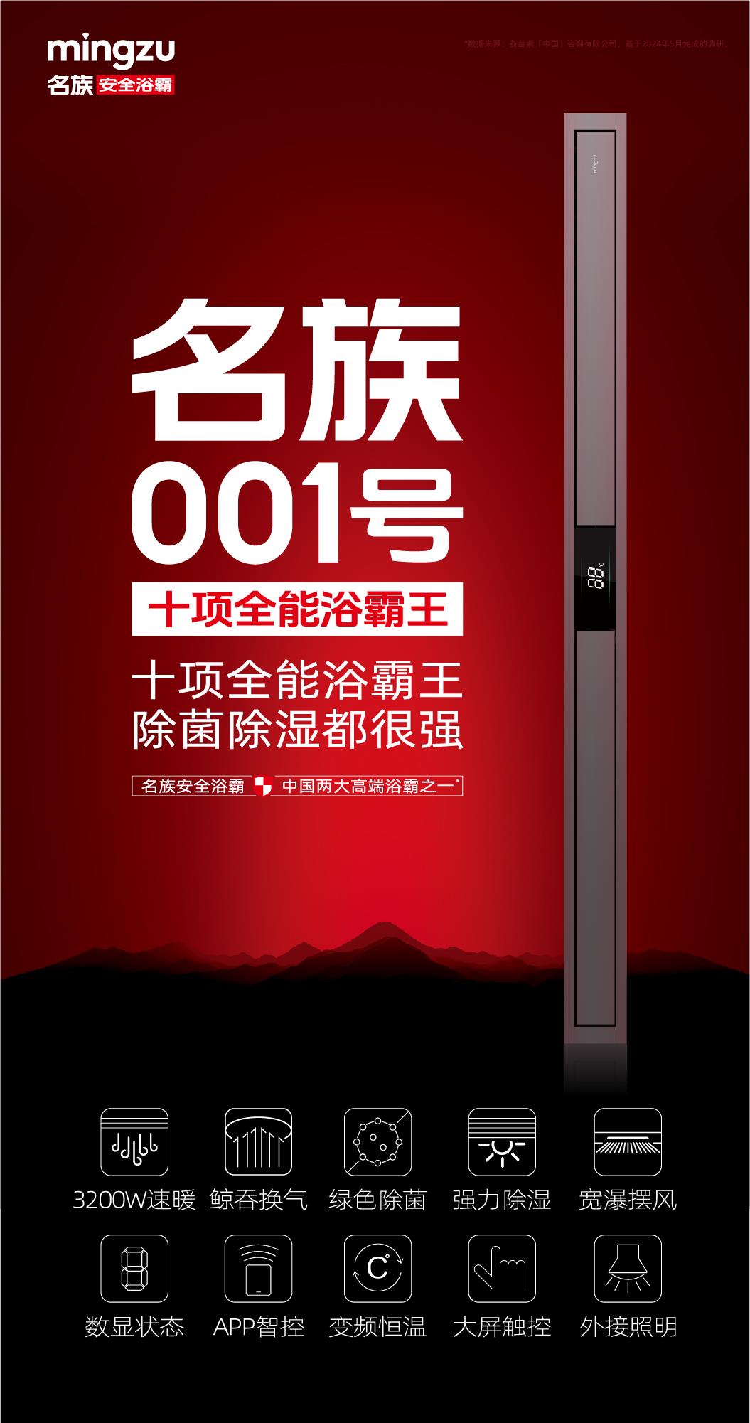 名族