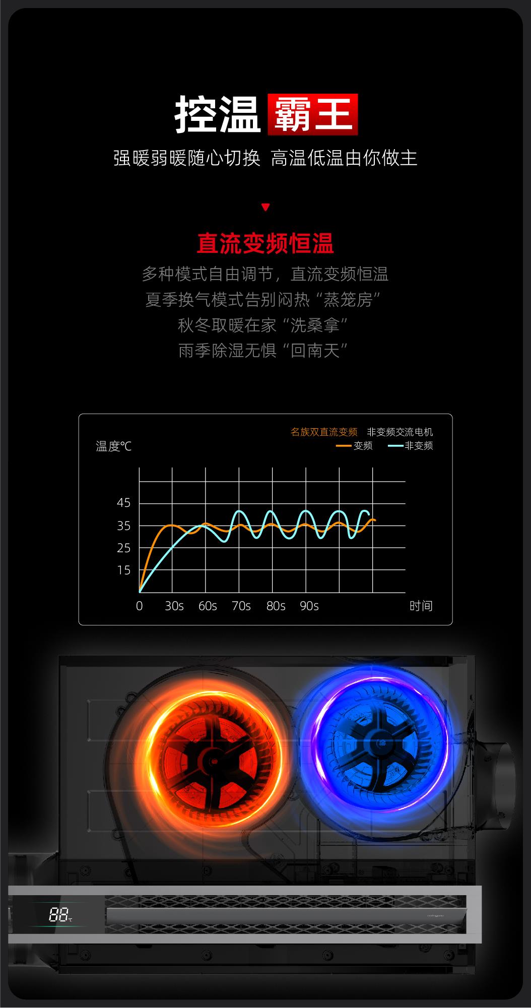 名族