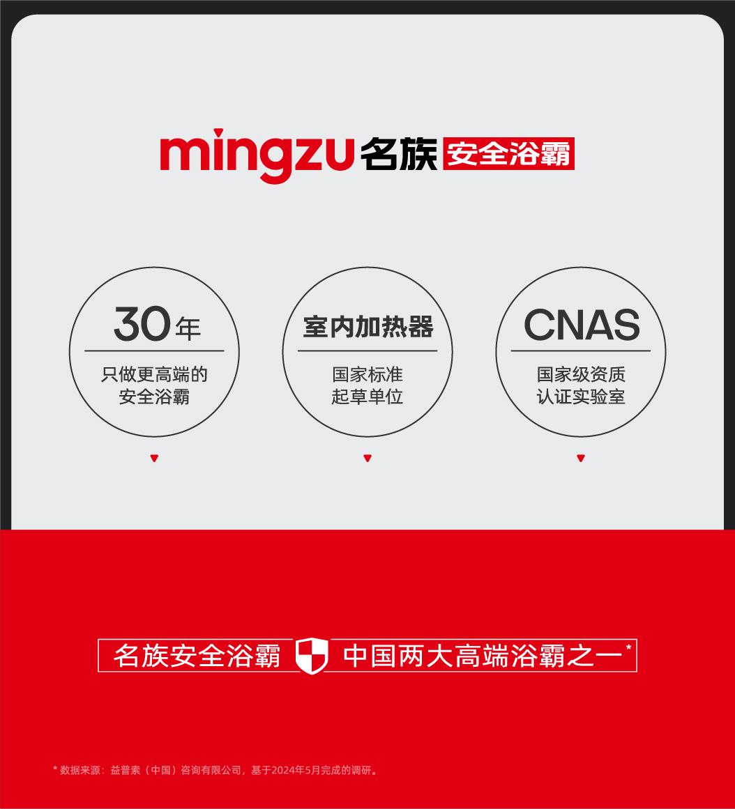 名族