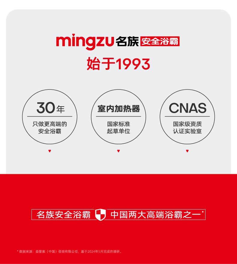 名族