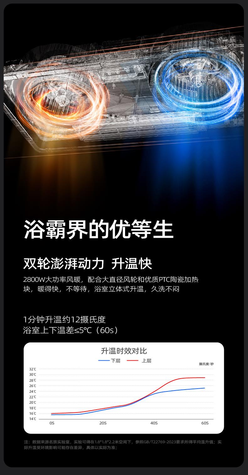 名族