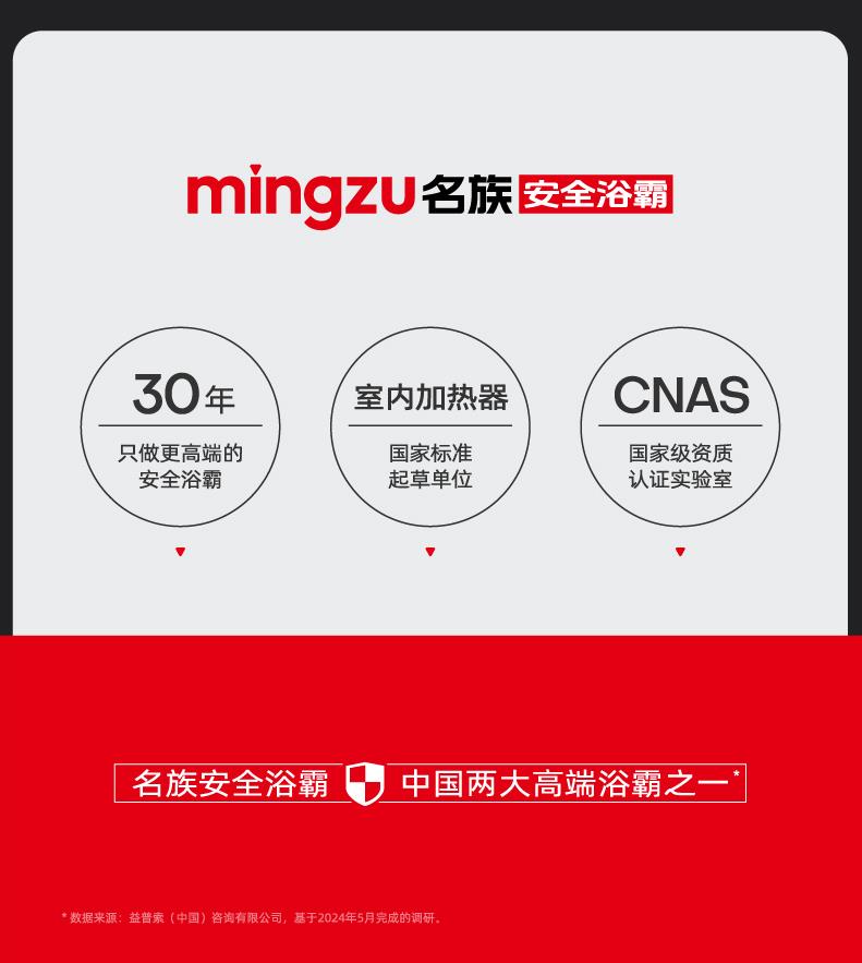 名族
