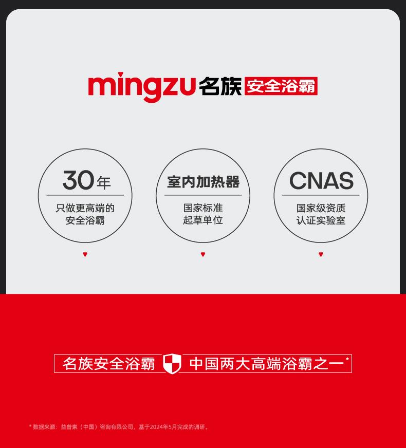 名族