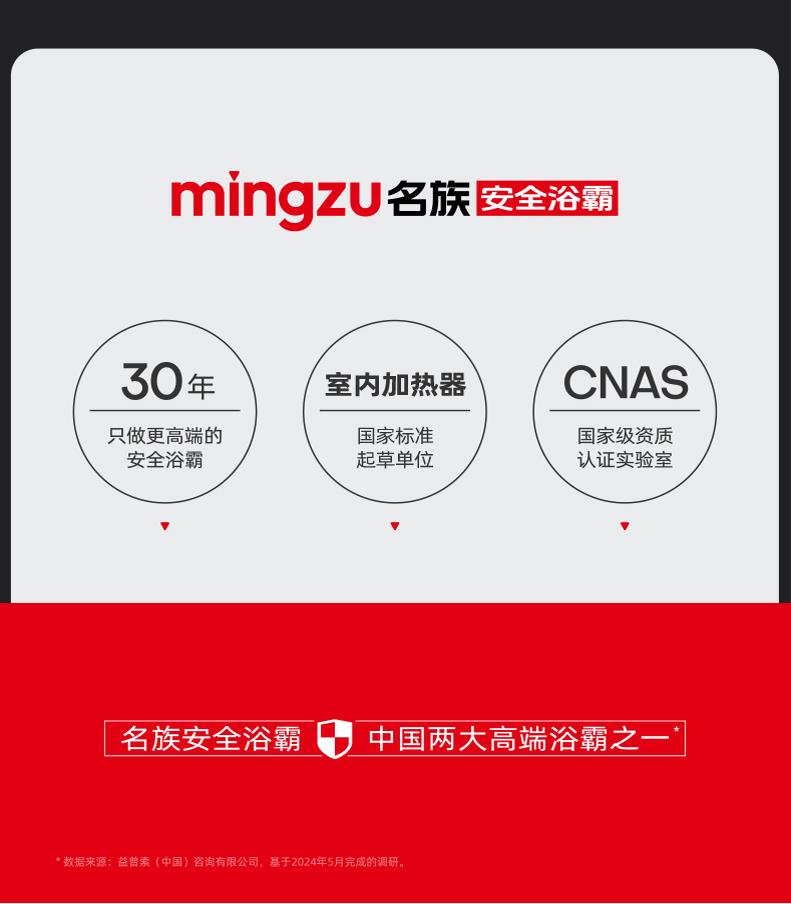名族